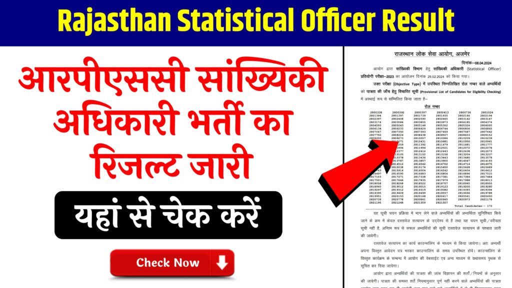 Rajasthan Statistical Officer Result